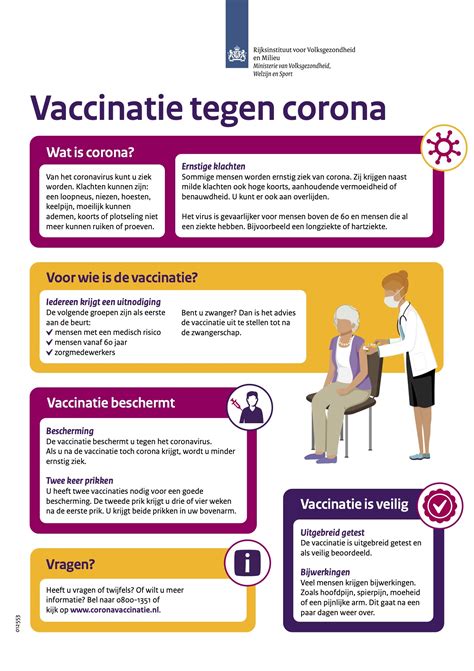 rivm vaccinatie corona griepprik